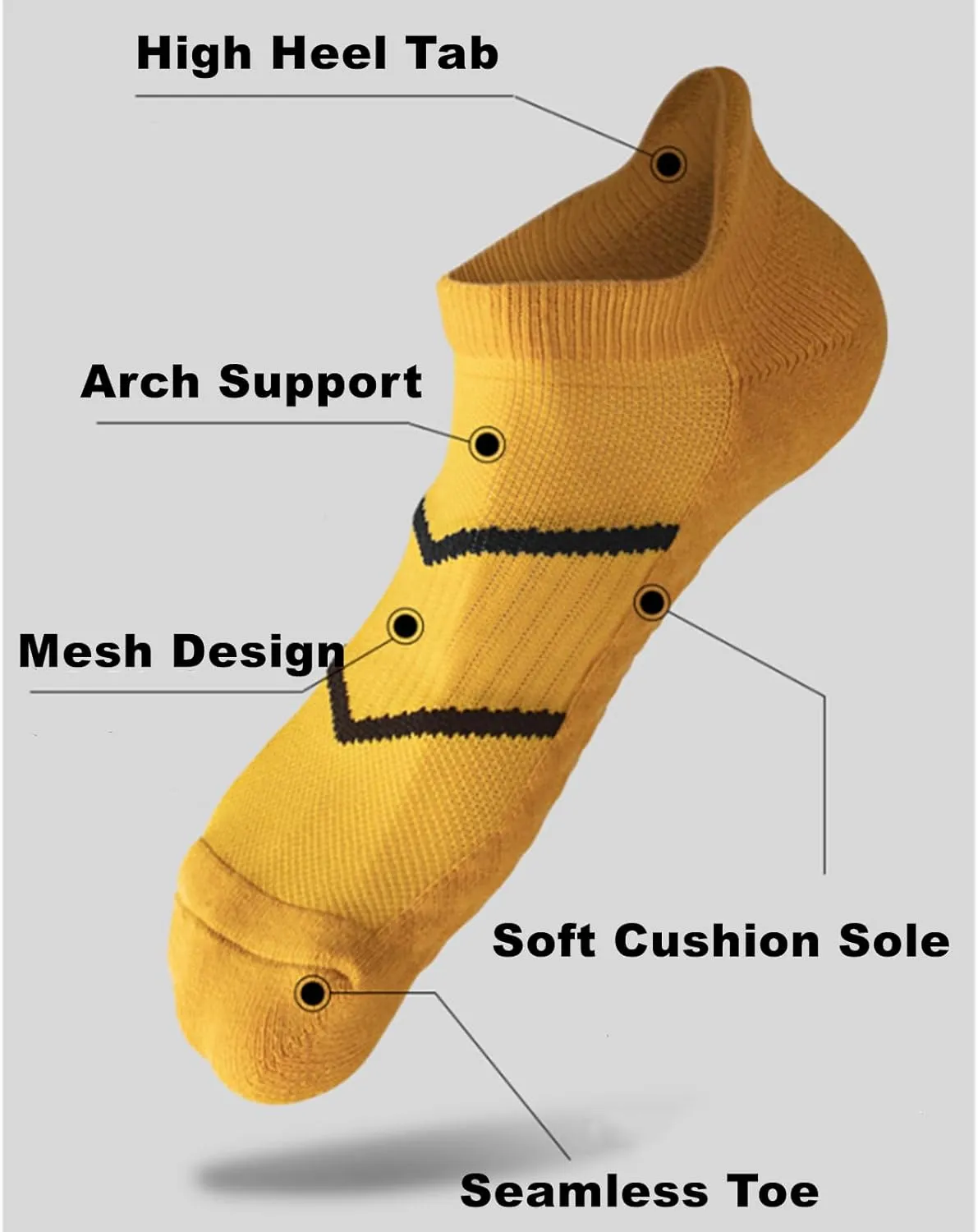 5 Pack Unisex Athletic Running Ankle Socks Cushioned Breathable Moisture Wicking Arch Support