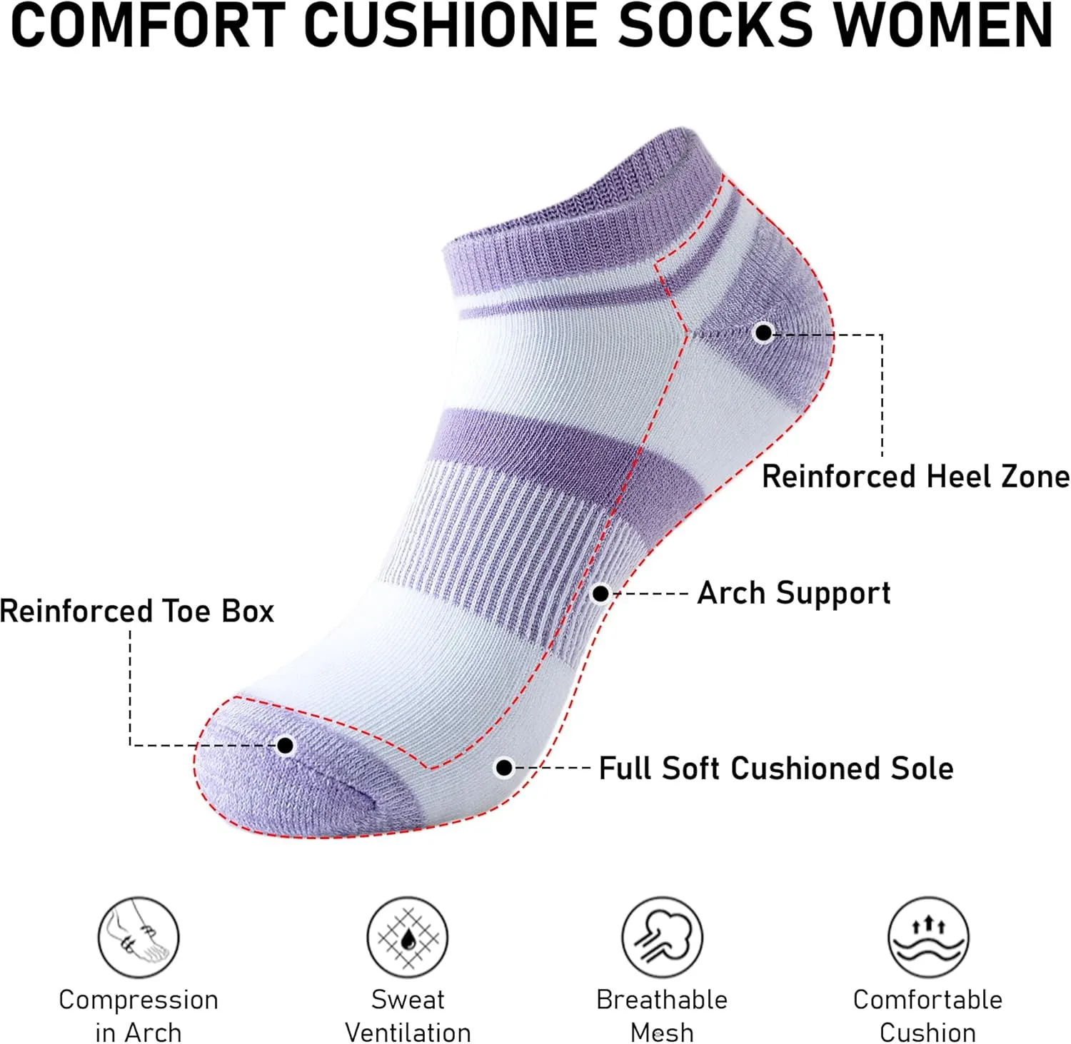 Womens Ankle Socks No Show Low Cut Socks 5 Pairs Seamless Lightweight Non Slip Cushioned Casual Socks for Women